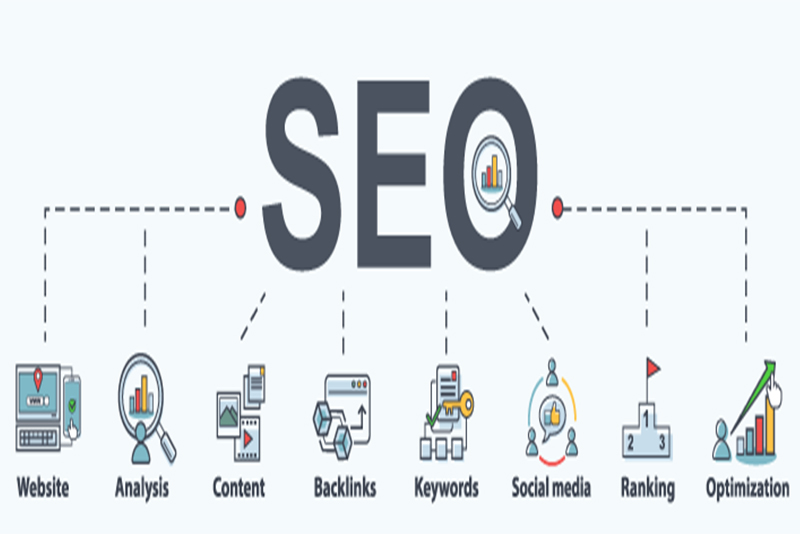 AmaZili agence SEO à Lyon